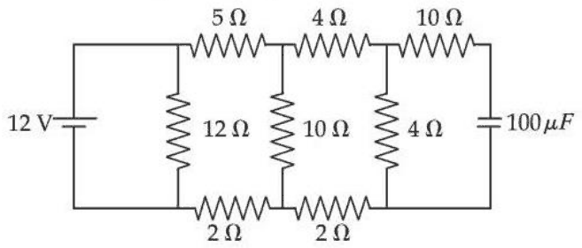 A 12 V battery drives a ladder network: 12 Ω directly across the battery; then 5 Ω in the top rail, 10 Ω as a rung, 4 Ω in the top rail, 4 Ω as a rung, and 10 Ω in the top rail leading to a 100 μF capacitor; the bottom rail has two 2 Ω resistors between the rungs